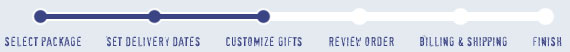 Customize Gifts